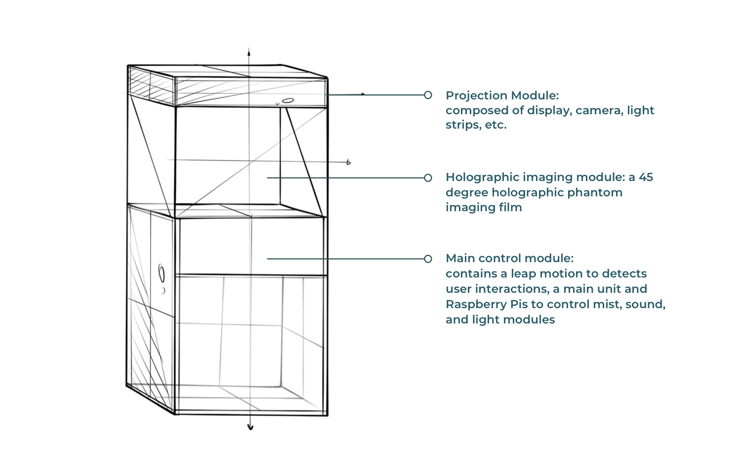 structure.webp
