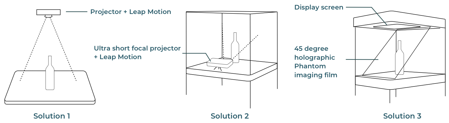 3solutions.webp