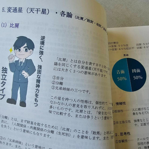 五行推命学　上級編　安田靖　光言社　1999 /四柱推命 四柱推命学 全: 五行推命 | 安田 靖 |本 | 通販 | Amazon