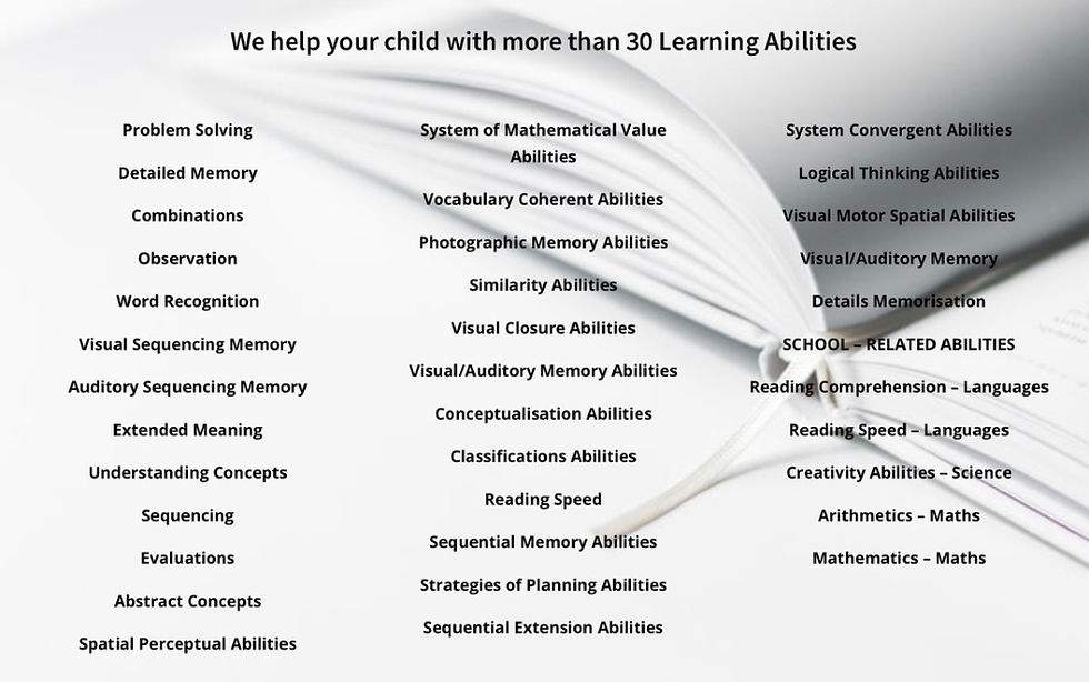 Thumbnail: Kids Knowledge Hub NeuroLAT