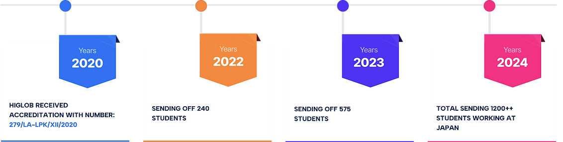 Group 70 (1).png
