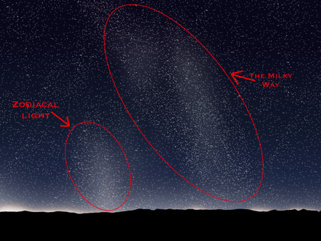 What is zodiacal light?