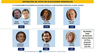 EL PAÍS: LA AGONÍA DEL KIRCHNERISMO. Por Fernando Laborda