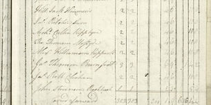 400px-William_Jack_1798.jpg