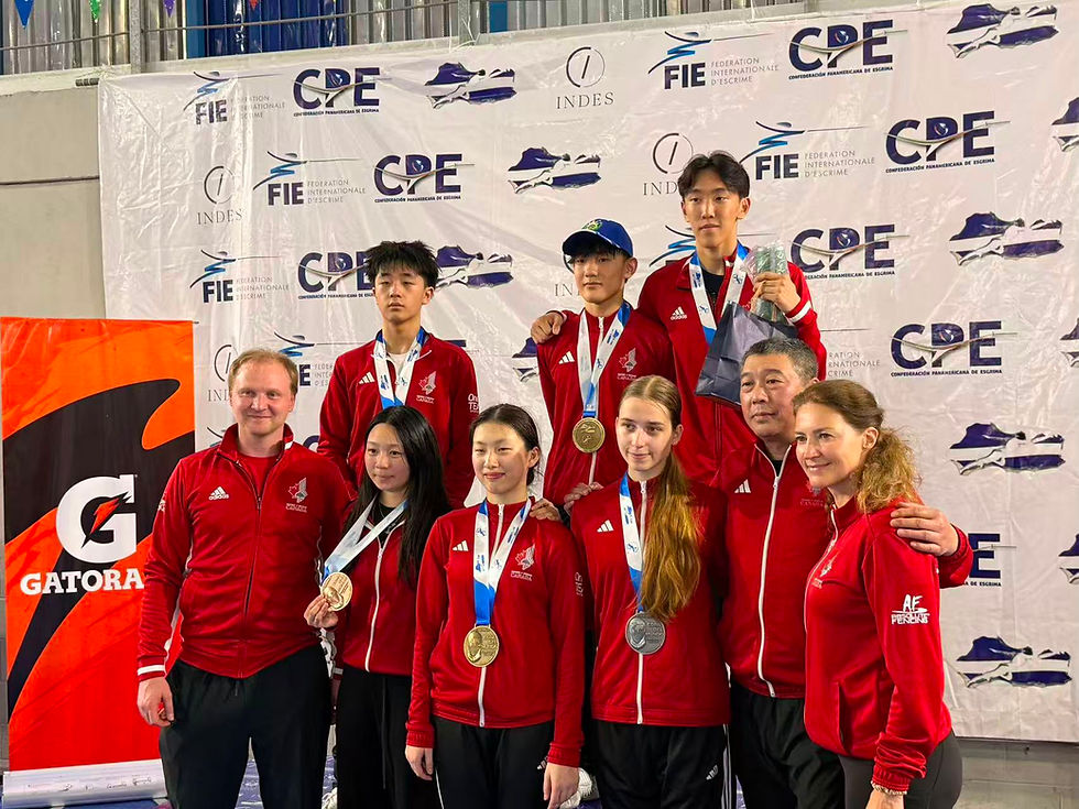8 Medals at Copa del Mundo Cadete y Juvenil in San Salvador, El Salvador