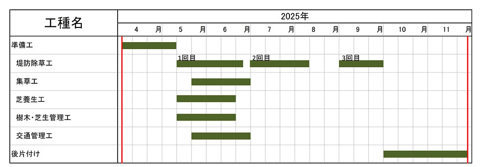 ▼現場HP用全体工程表20250714.jpg
