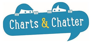 Charts & Chatter's The Number Chart Educational Wall Chart for Pre-School Children