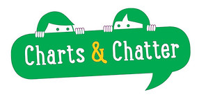 Charts & Chatter's The Alphabet Chart Educational Wall Chart for Pre-School Children