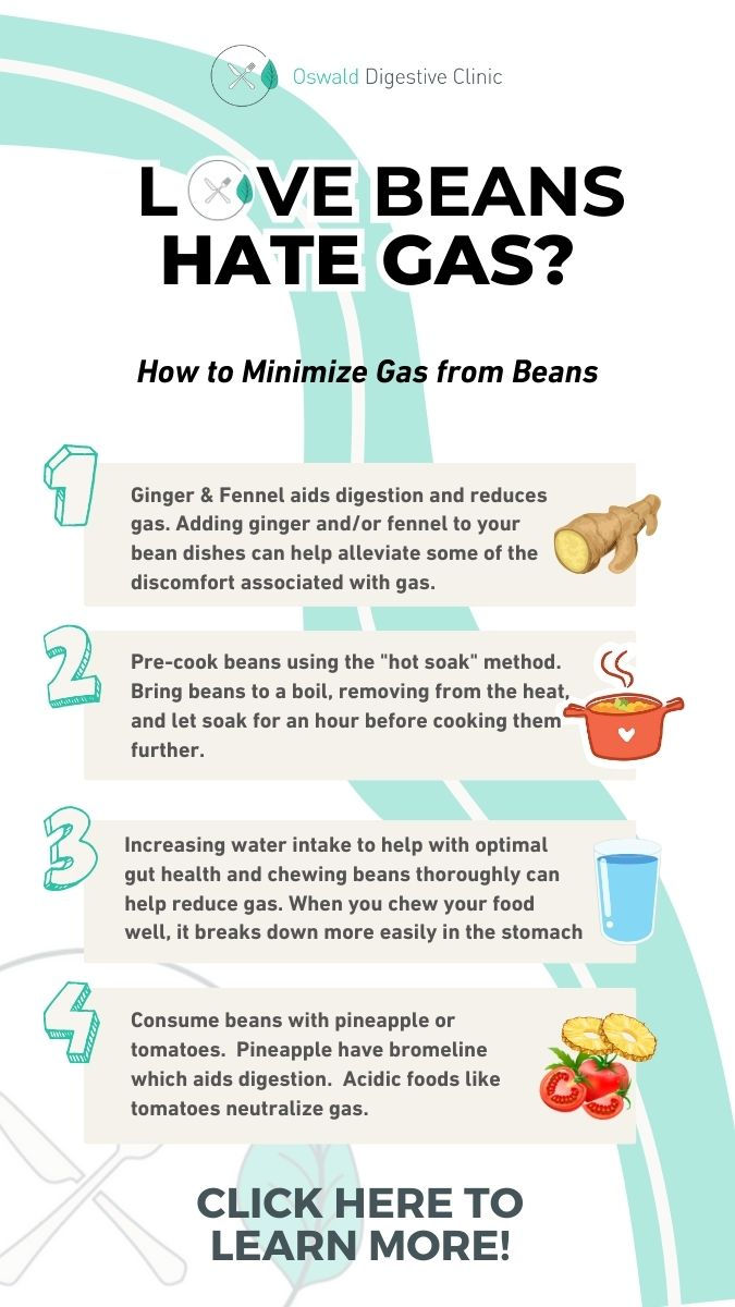 Why Do Beans Give You Gas