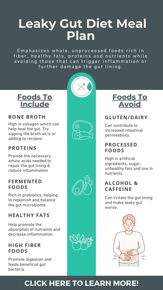 View of Food For Leaky Gut: What To Eat?