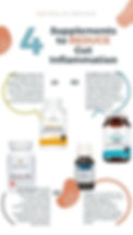 supplements for gut health, best supplements for inflammation, anti-inflammatory vitamins, supplements for gut inflammation, functional nutrition