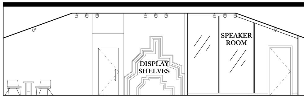 Electronic Store Design - Section - Section 11