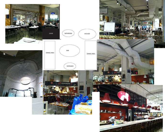 Case Study - Eataly
