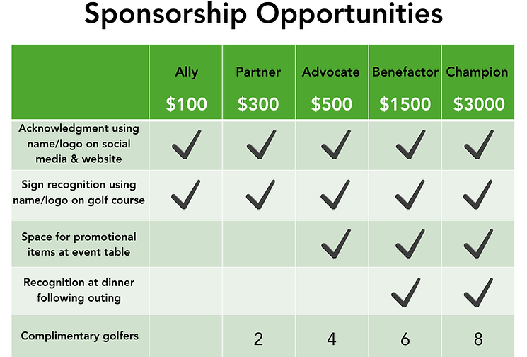 Sponsorship Grid.pdf (1).png