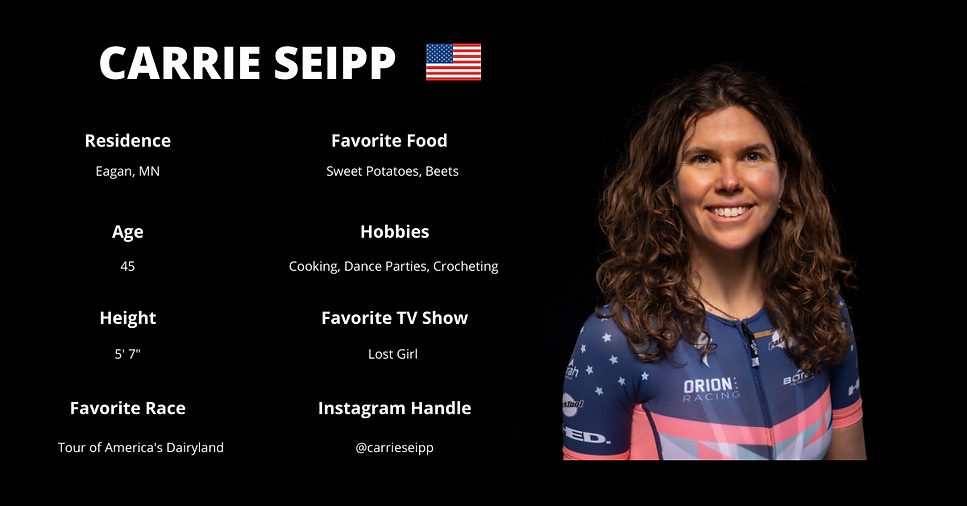 Website Bios - Orion Racing (5).png
