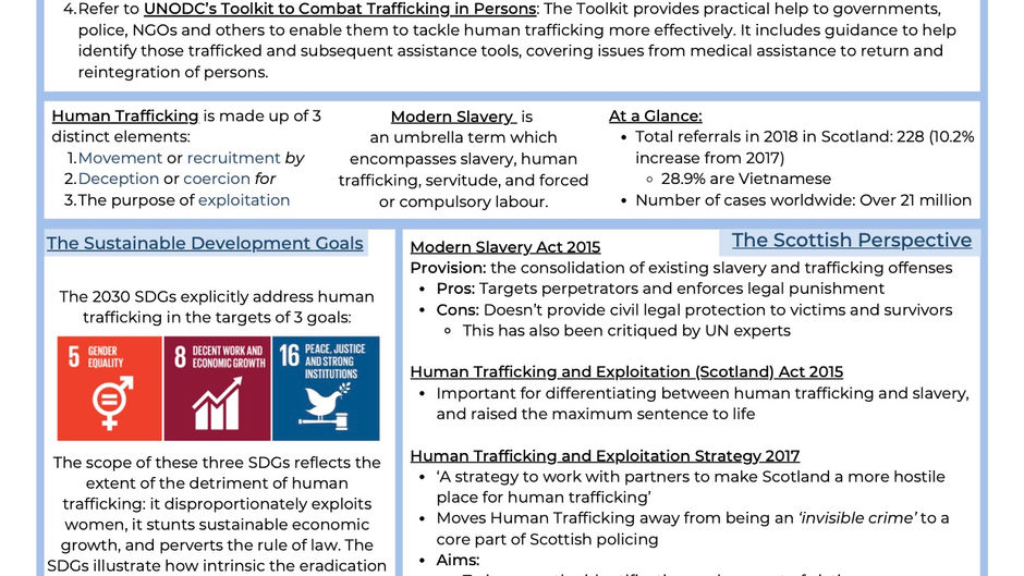 Human Trafficking POP
