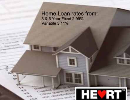 Getting Match Fit for a Home Loan