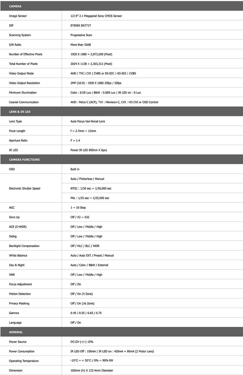 Dome Camera Specification
