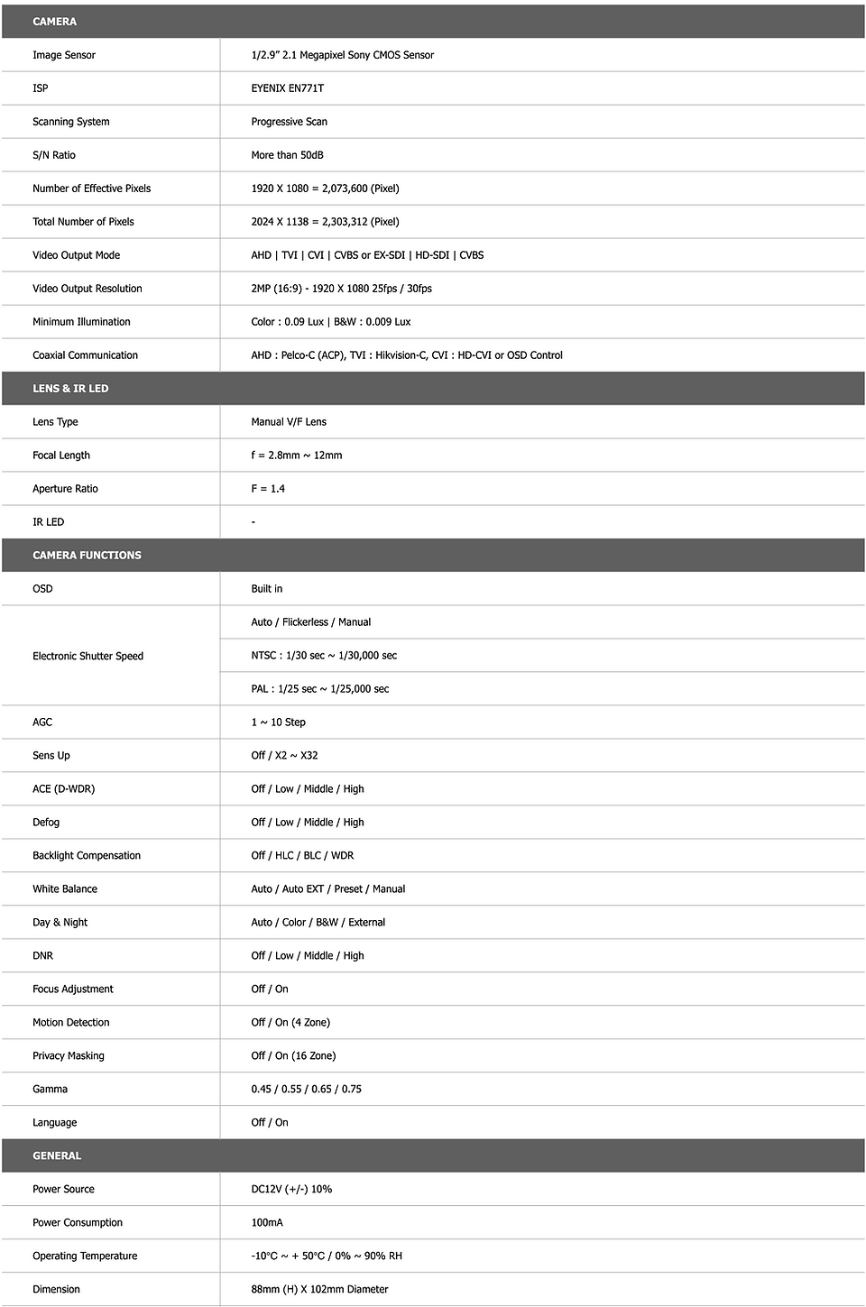 Dome Camera Specification