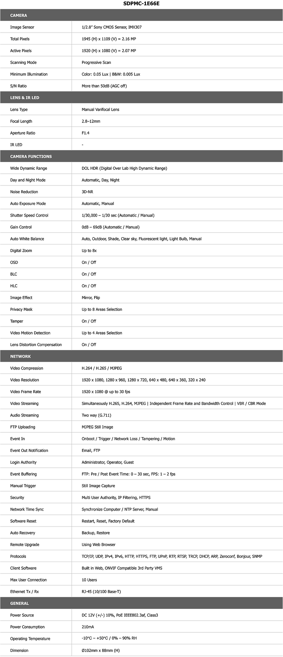 80pi Dome Camera Specification