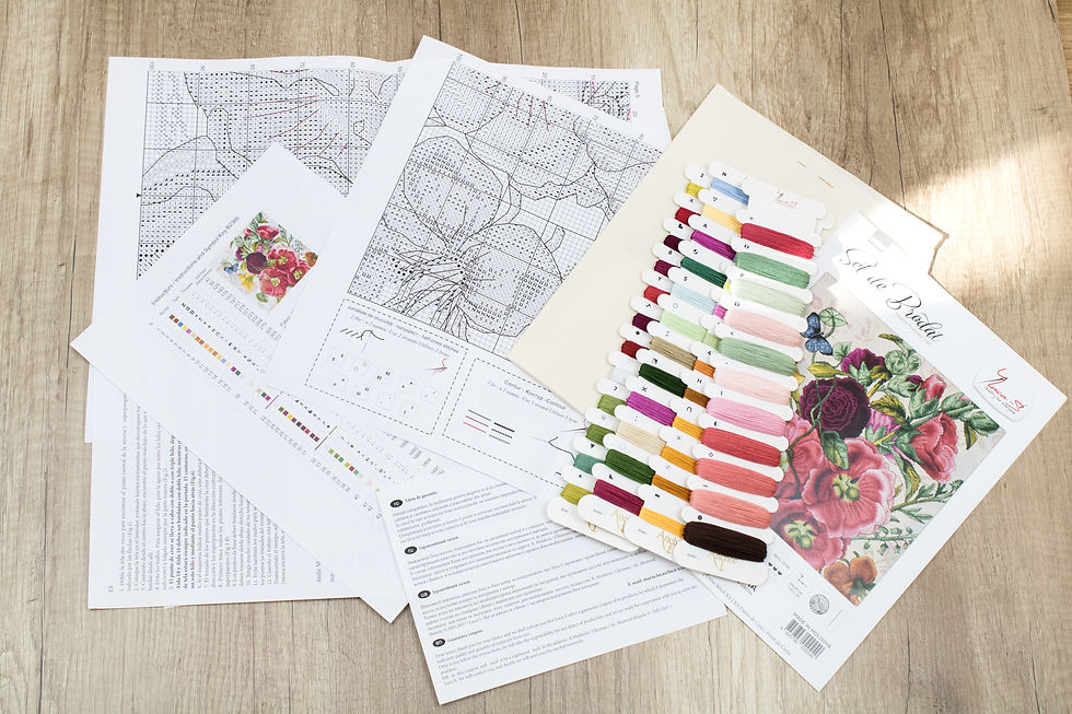 Thumbnail: B2366 Summer flowers - Cross Stitch Kit Luca-S