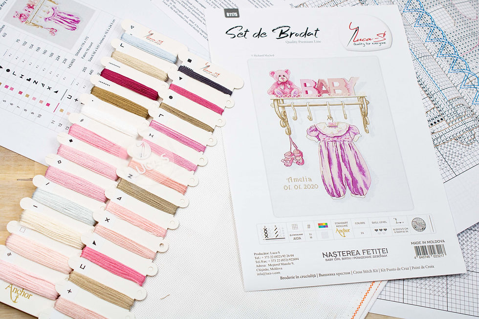 Thumbnail: B1175 Baby girl birth - Cross Stitch Kit Luca-S