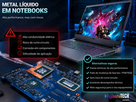 Placa-mãe de Notebook Gamer Dell G15 com aplicação de metal líquido sobre o processador, destacando os riscos e cuidados desse tipo de material térmico.