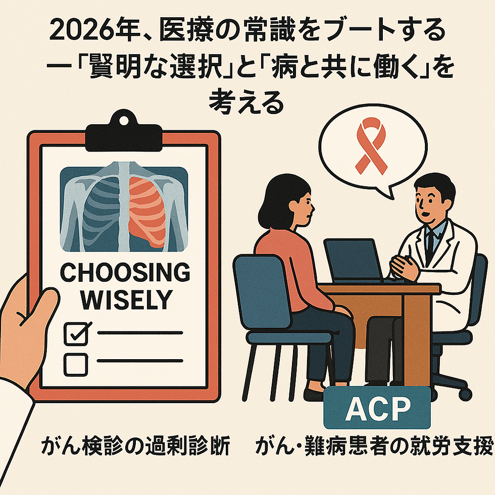 がん検診の過剰診断、Choosing Wisely、ACP(アドバンス・ケア・プランニング)を象徴する医療イラスト。X線画像、チェックリスト、医師と患者の対話、がん啓発のピンクリボンが含まれる。