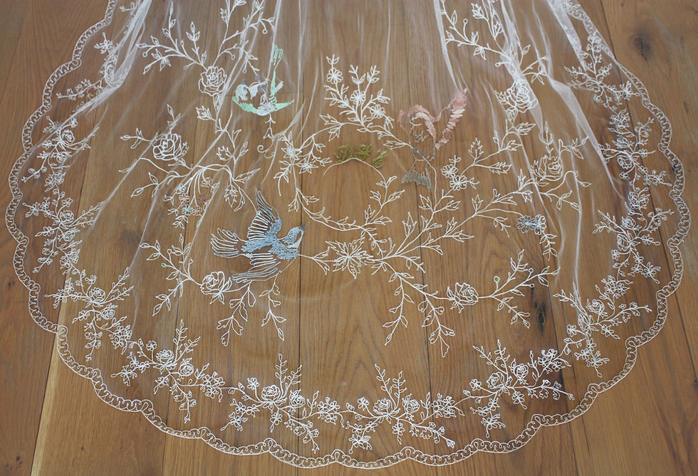 Thumbnail: Detailed English Birds Veil