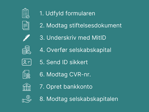 Sådan opretter vi dit nye ApS