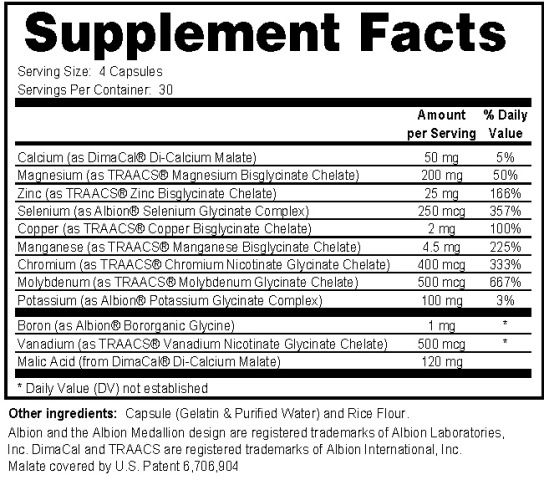 Thumbnail: Mineral Capsules 120s