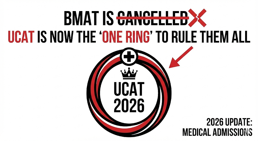 BMAT is Cancelled: Why UCAT is Now the "One Ring" to Rule Them All (2026 Update)