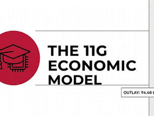 The 11G Economic Model: Karnataka Budget 2026 Rewrites the Digital Rulebook