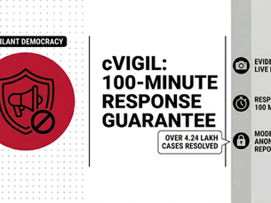 The Citizen's Shield: Fighting Election Malpractice with the cVIGIL App in 2026