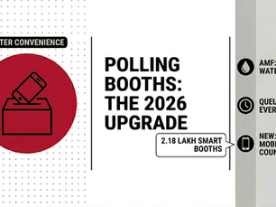 The 2026 Polling Experience: Why This Year is Different