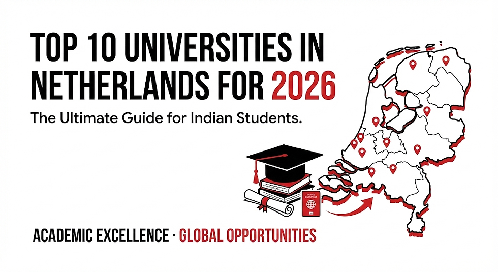 Top 10 Universities in Netherlands for 2026 Banner