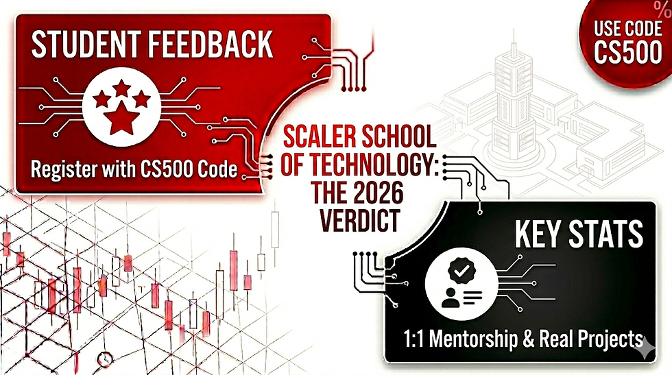 Scaler School Review 2026: Is This the Future of Engineering? (Register ...