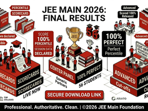 JEE Main 2026 Session 2 – The Final Verdict