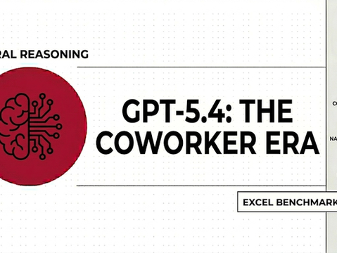 Beyond Chat: How GPT-5.4 Thinking Mode is Turning AI into a Digital Coworker