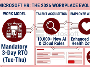 The New "Rhythm": Decoding Microsoft HR Strategies for 2026