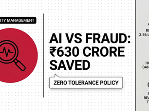 The Silicon Shield: How AI is Protecting Ayushman Bharat from Fraud in 2026