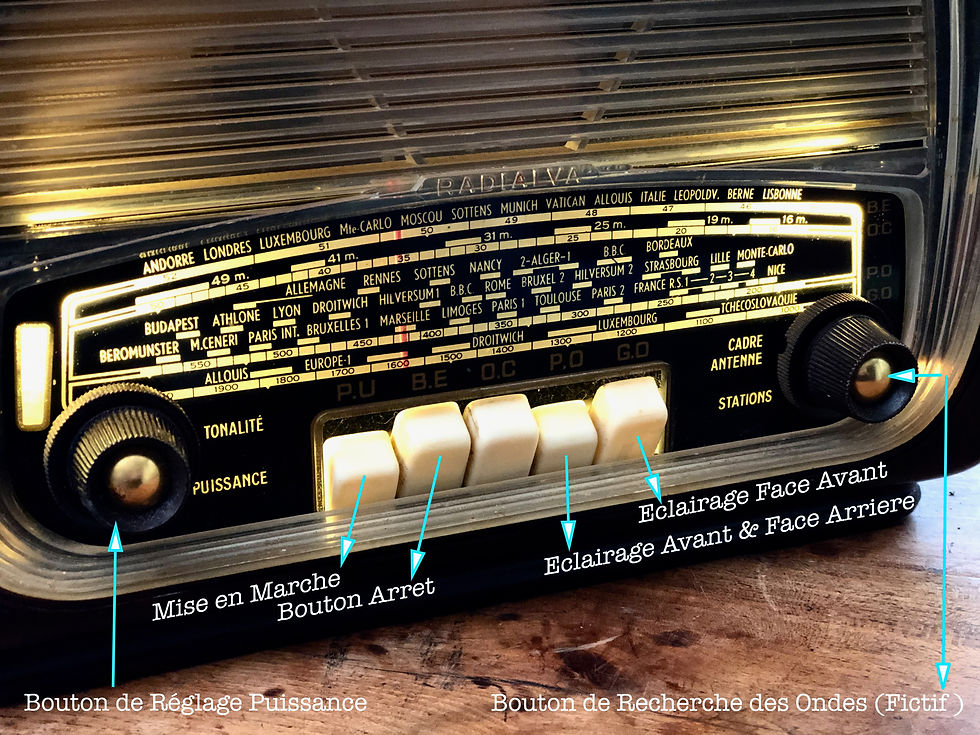 Miniature : Poste de Radio Bluetooth