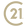 century-21-logo-freelogovectors.net_