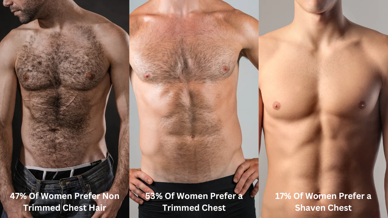 ChestHairDoWomenPreferChestHair.webp