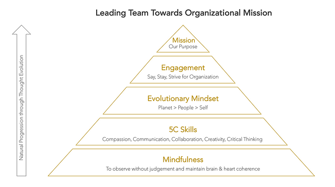 Screenshot 2023-05-01 at 4.26.38 PM.png