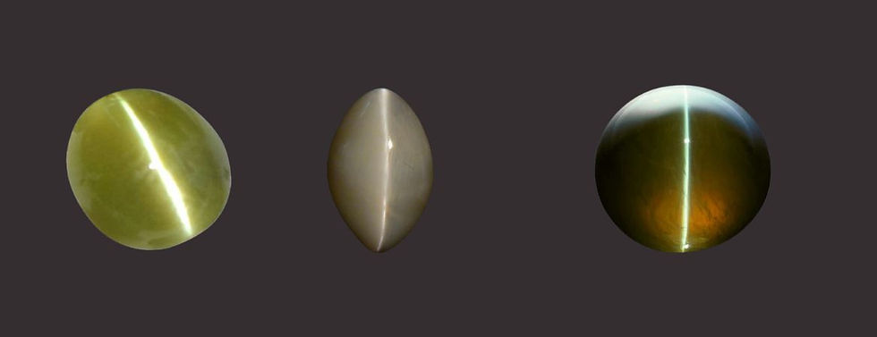 Chrysoberyl Cabochon with Chatoyance