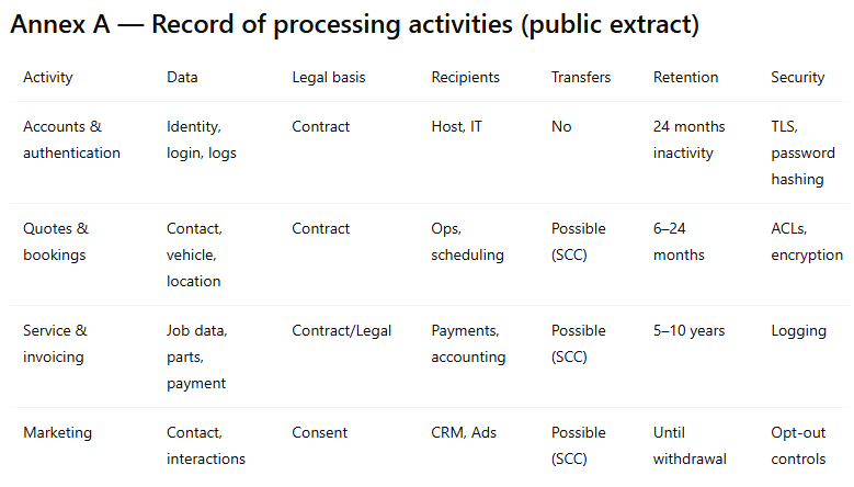 PRIVACY MANAGEMENT.png