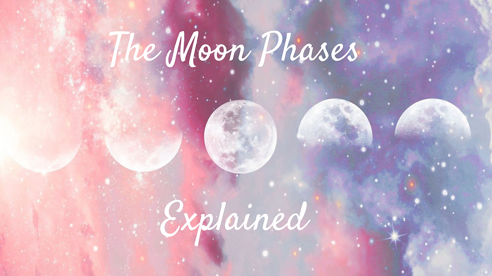 The Moon Phases - Explained