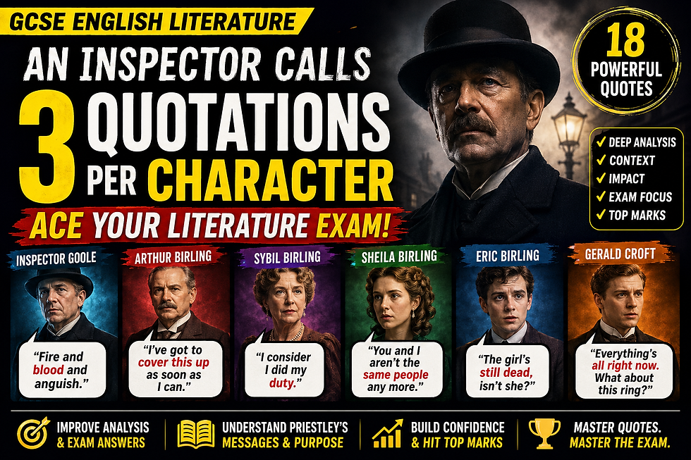 Thumbnail: Master An Inspector Calls with the Ultimate GCSE Quote Revision Resource