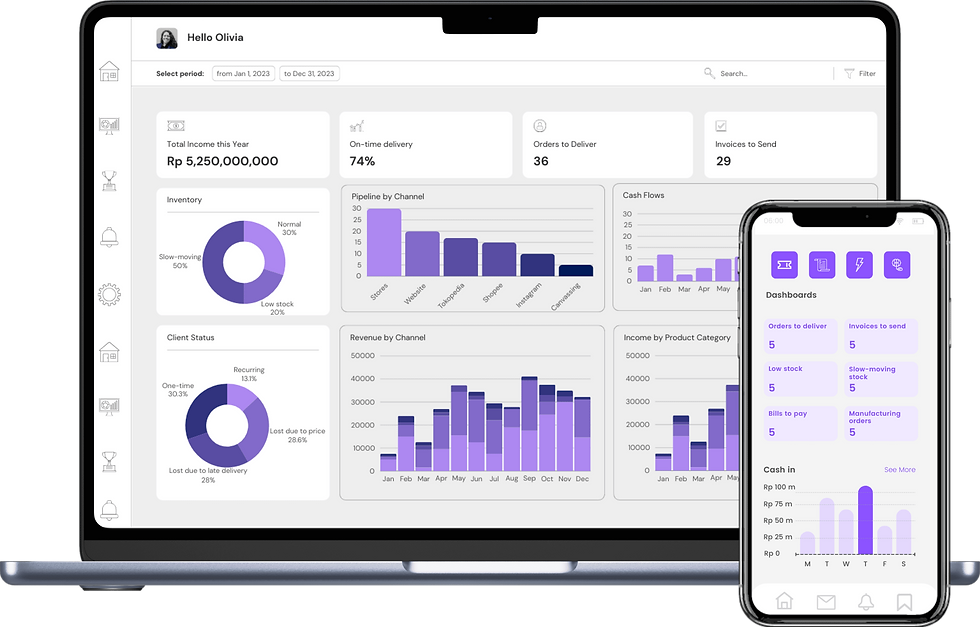 Impact-Dashboard-1.png